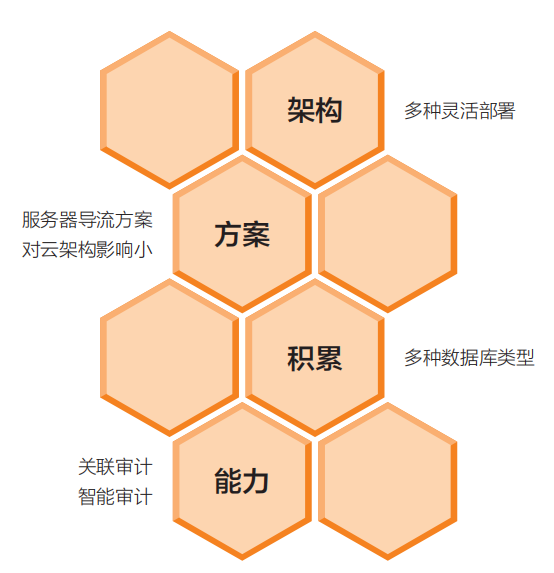 微信截圖_20220512173455.png