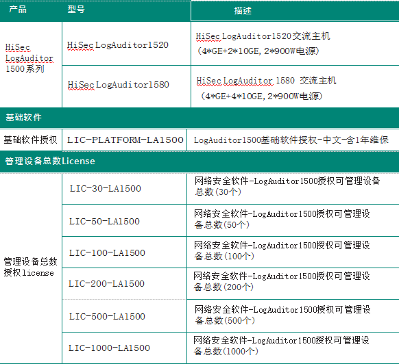 微信截圖_20220512180205.png