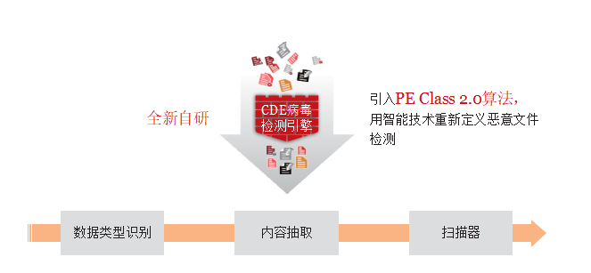 微信截圖_20220512190404.png