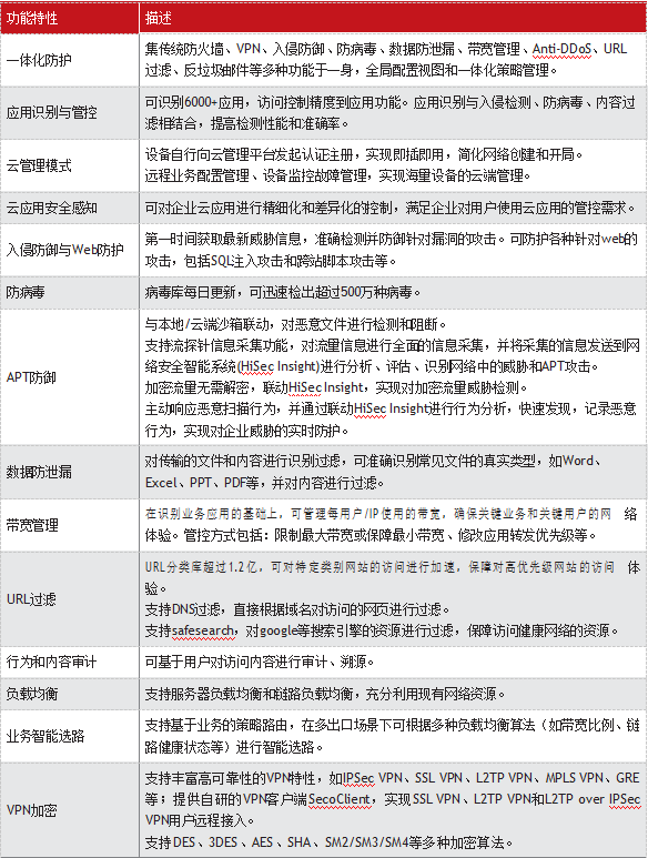 微信截圖_20220512190658.png