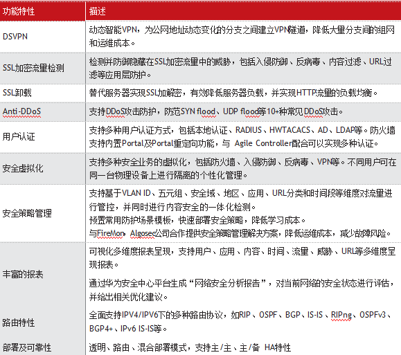微信截圖_20220512190807.png