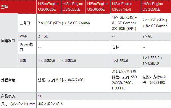 微信截圖_20220512191022.png