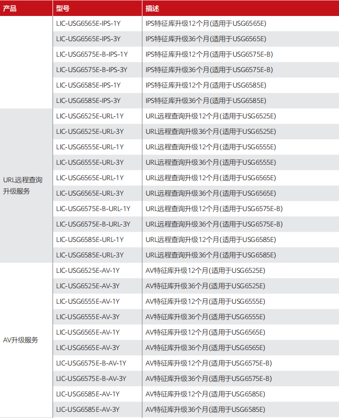 微信截圖_20220512191412.png