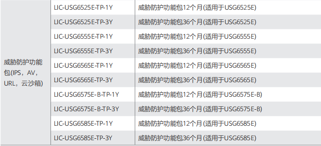 微信截圖_20220512191451.png