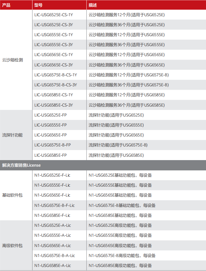 微信截圖_20220512191547.png