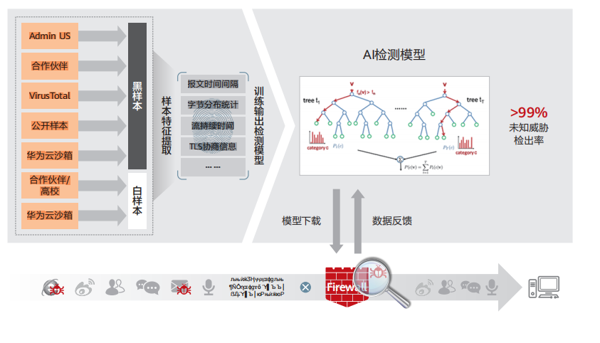 微信截圖_20220513145417.png