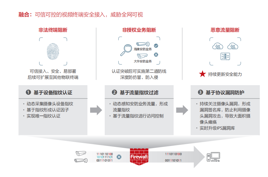 微信截圖_20220513145747.png