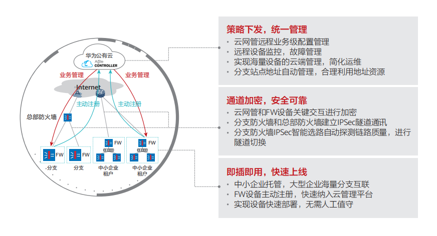 微信截圖_20220513145821.png