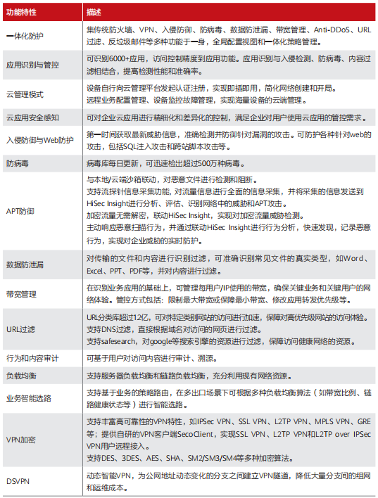 微信截圖_20220513145917.png