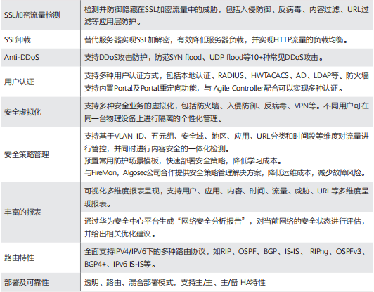 微信截圖_20220513150015.png